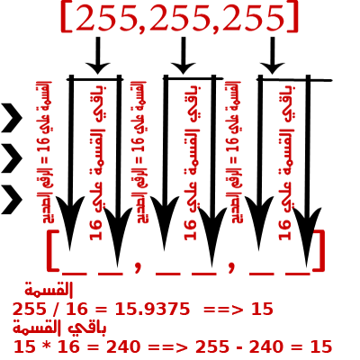 يفلاتtled-1